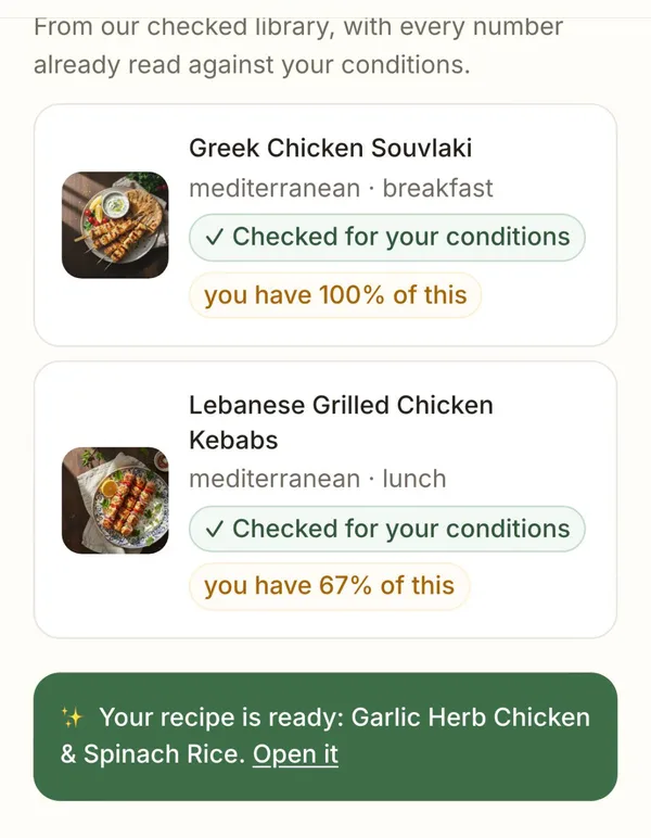Greek Chicken Souvlaki with 100% of its ingredients on hand, Lebanese Grilled Chicken Kebabs with 67%, and a banner reading Your recipe is ready: Garlic Herb Chicken and Spinach Rice
