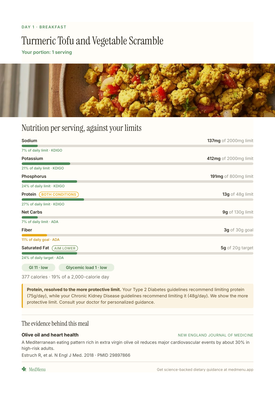 Sample meal plan page 10 of 20