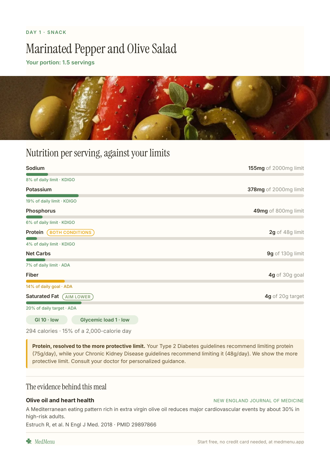 Sample meal plan page 16 of 20