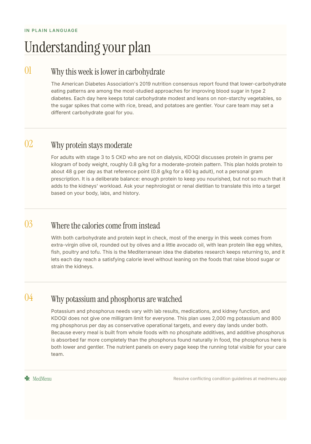 Sample meal plan page 19 of 20