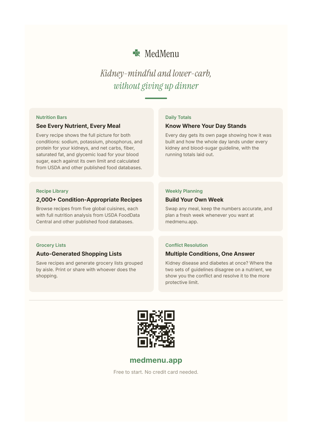 Sample meal plan page 2 of 20
