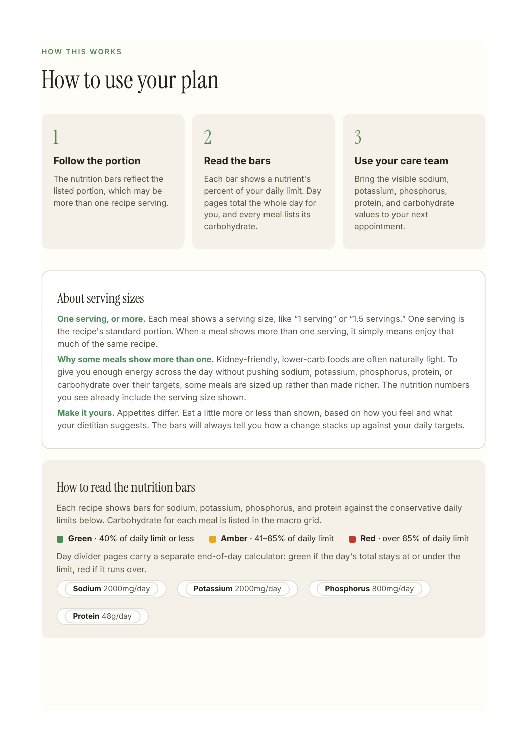Sample meal plan page 5 of 20