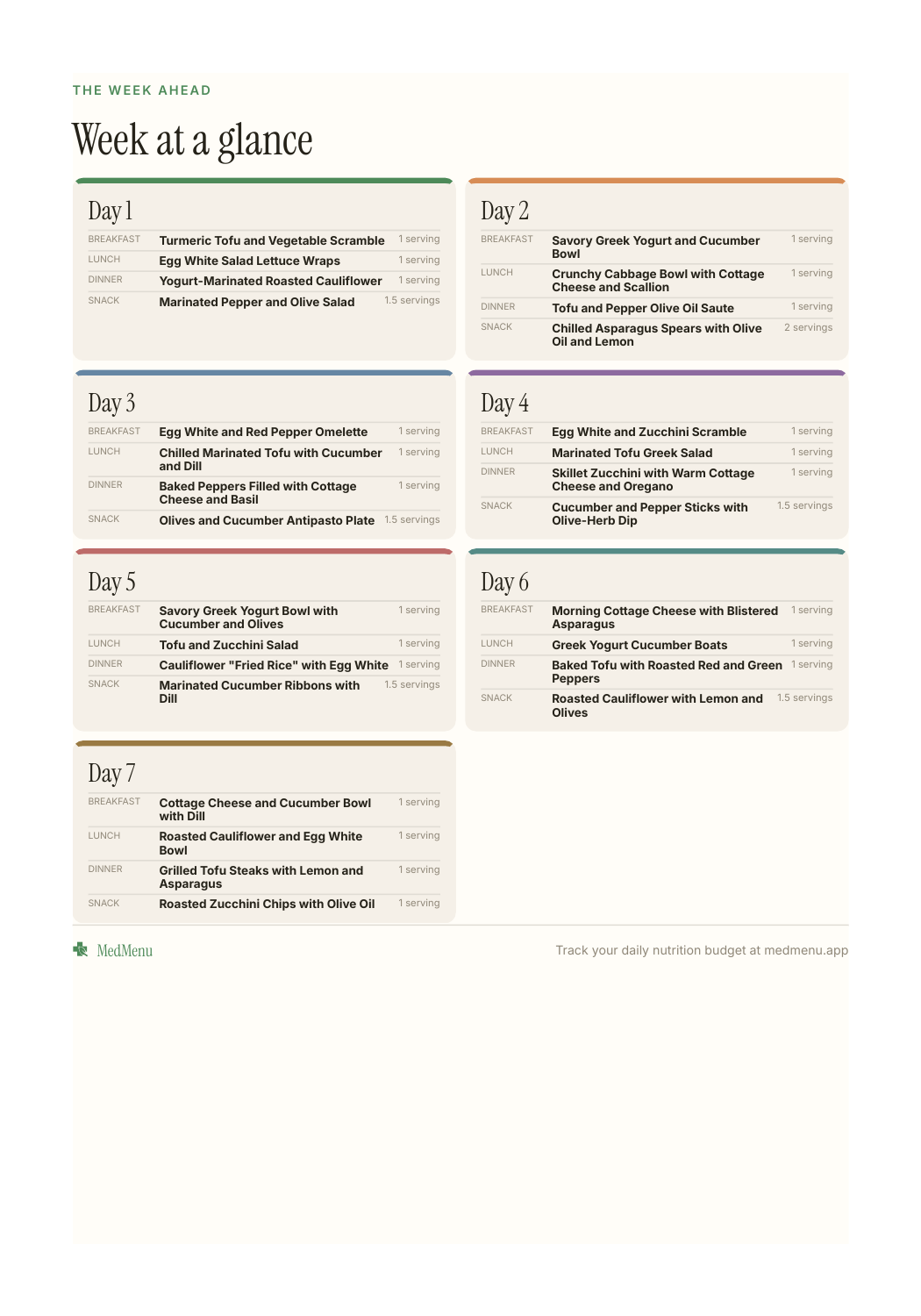 Sample meal plan page 7 of 20