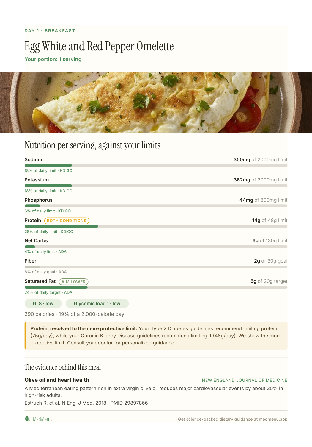Sample meal plan page 10 of 20