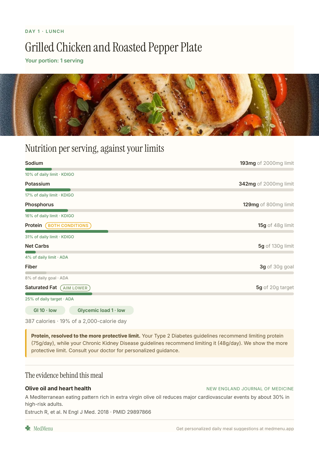 Sample meal plan page 12 of 20