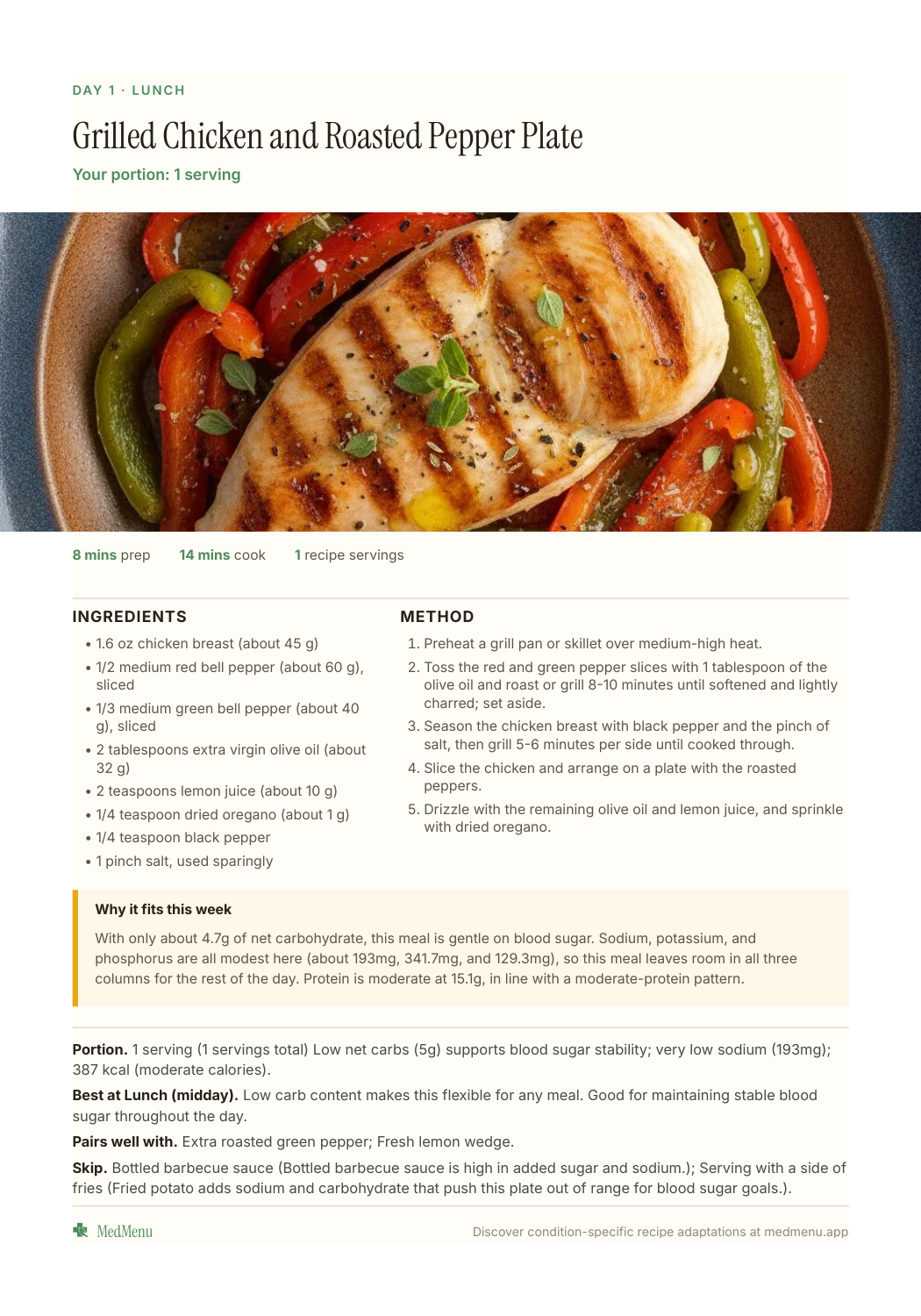 Sample meal plan page 13 of 20