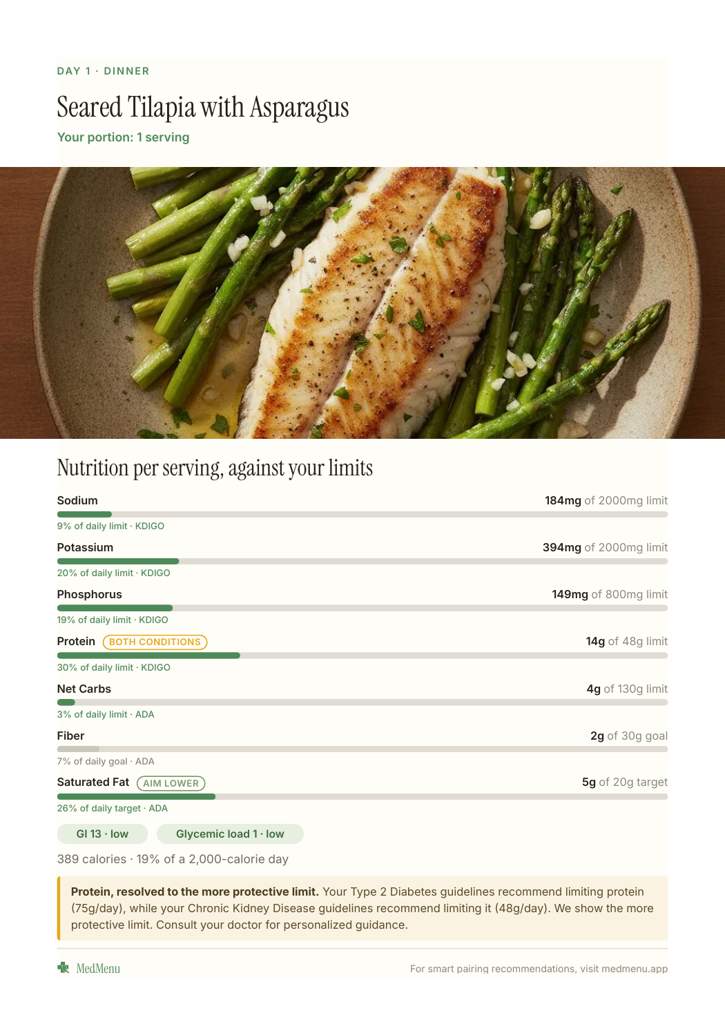 Sample meal plan page 14 of 20