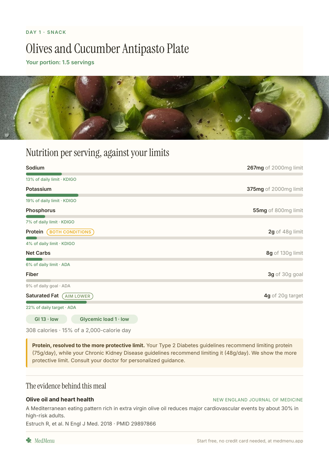 Sample meal plan page 16 of 20