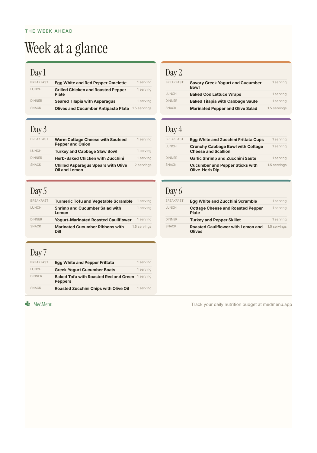Sample meal plan page 7 of 20