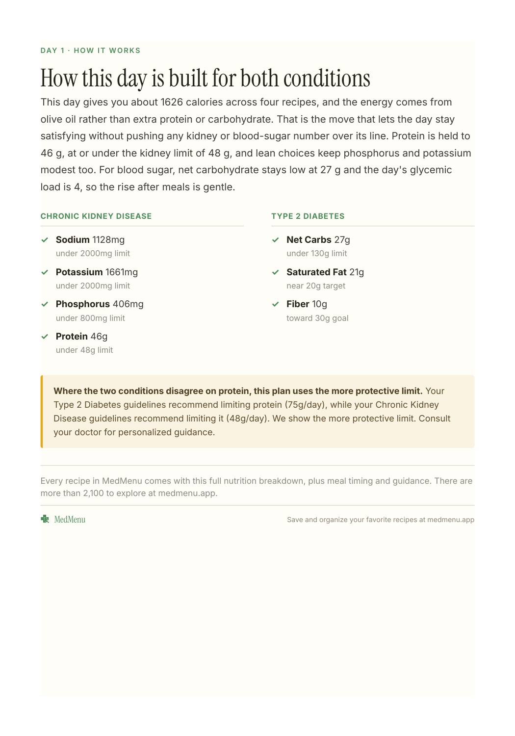 Sample meal plan page 9 of 20