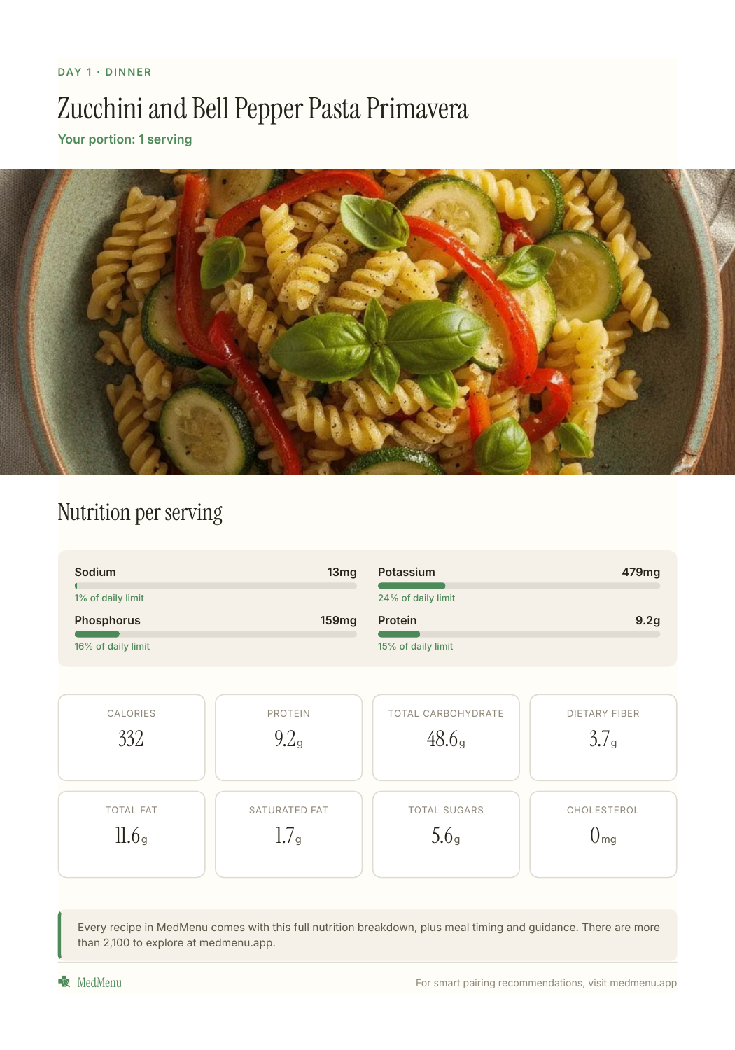 Sample meal plan page 13 of 20