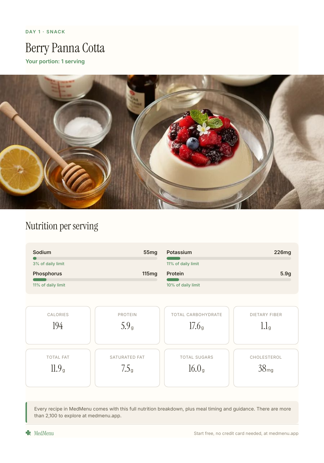 Sample meal plan page 15 of 20