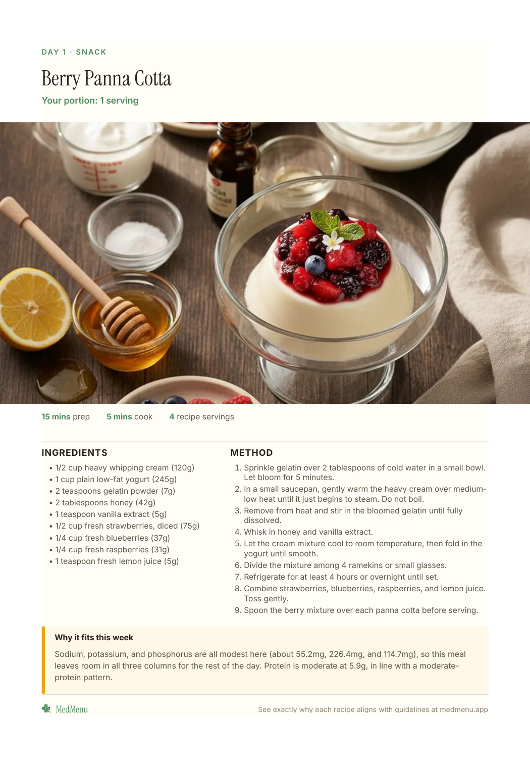Sample meal plan page 16 of 20