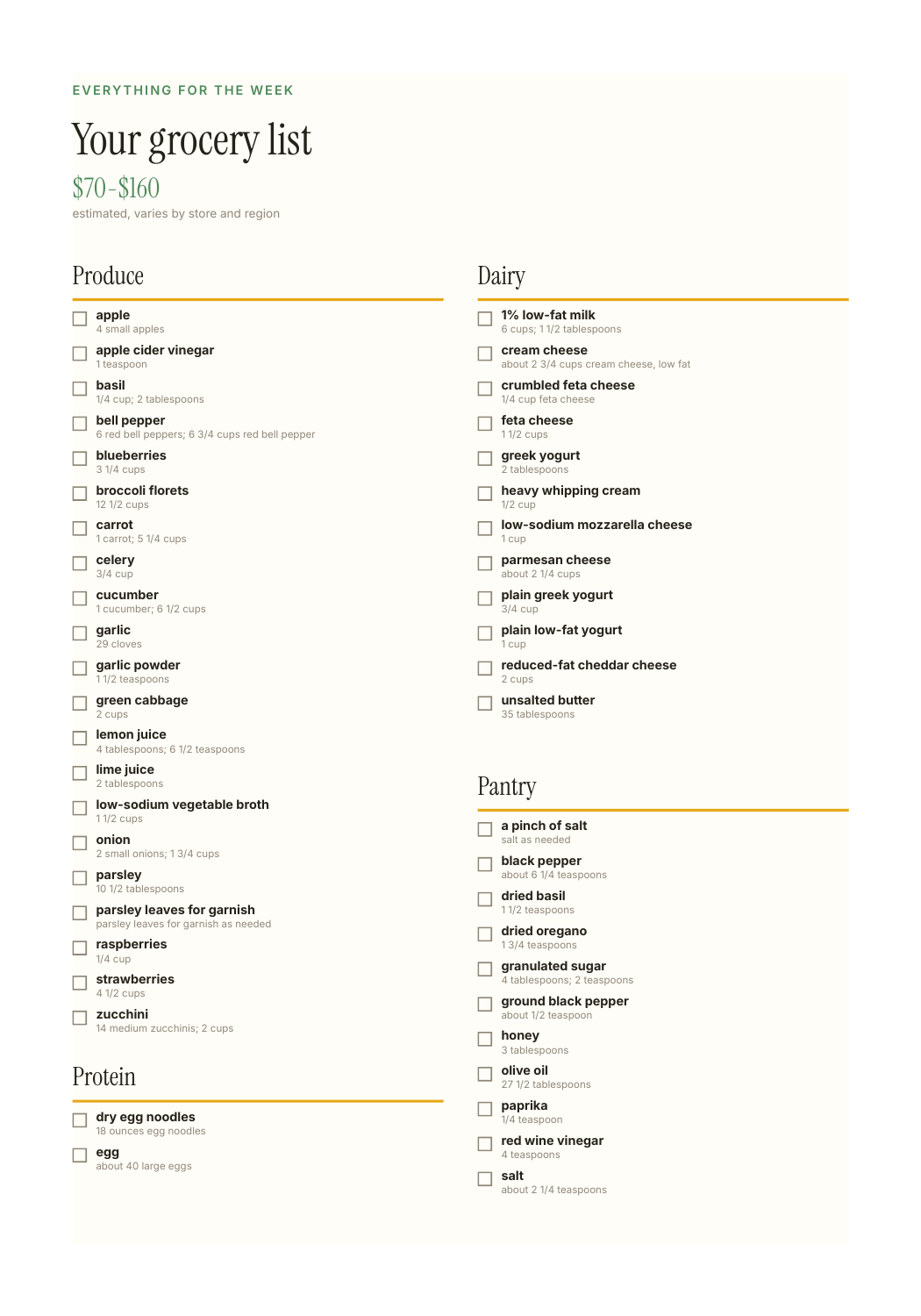 Sample meal plan page 17 of 20