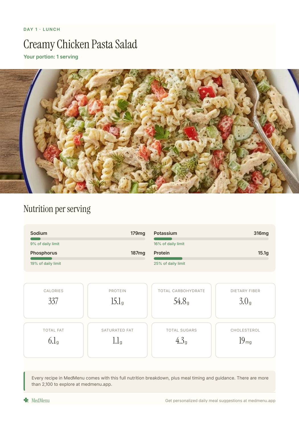 Sample meal plan page 11 of 20