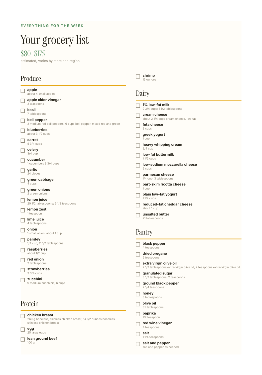 Sample meal plan page 17 of 20