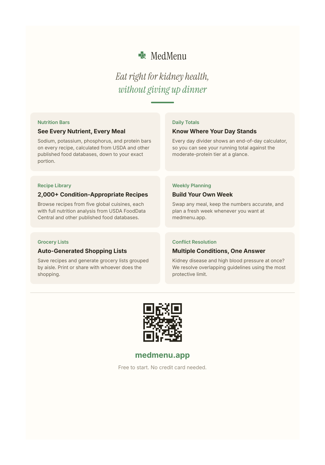 Sample meal plan page 2 of 20
