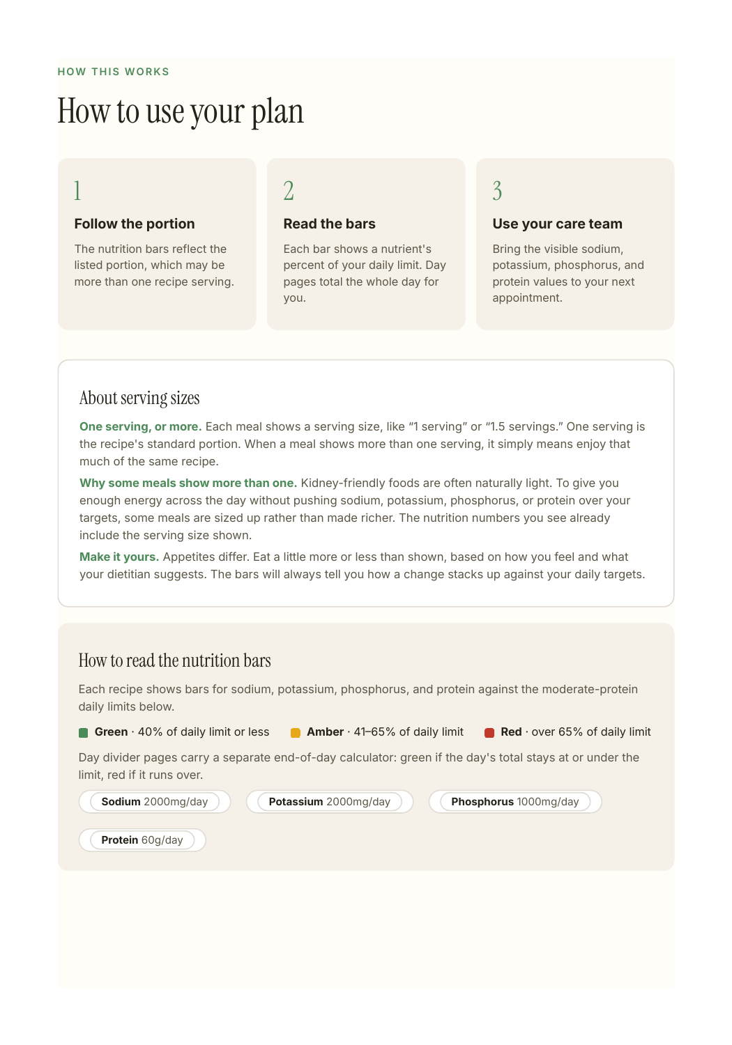 Sample meal plan page 5 of 20